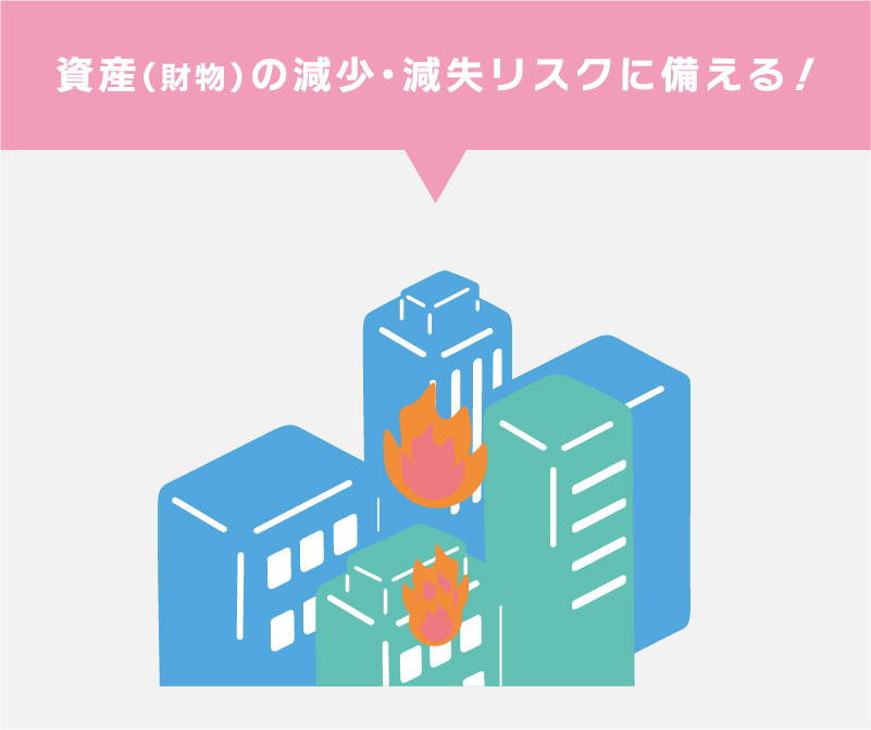 火災保険•地震保険